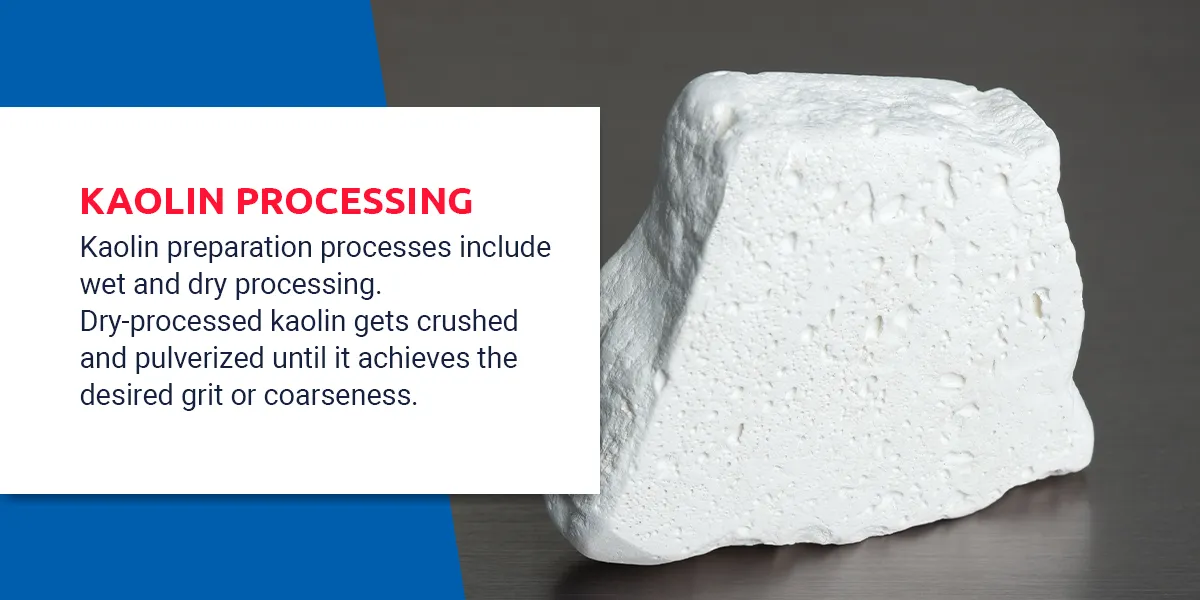 Kaolin-Processing