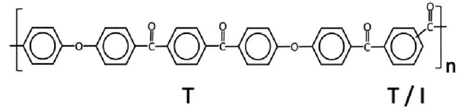 Chemical structure of PEKK