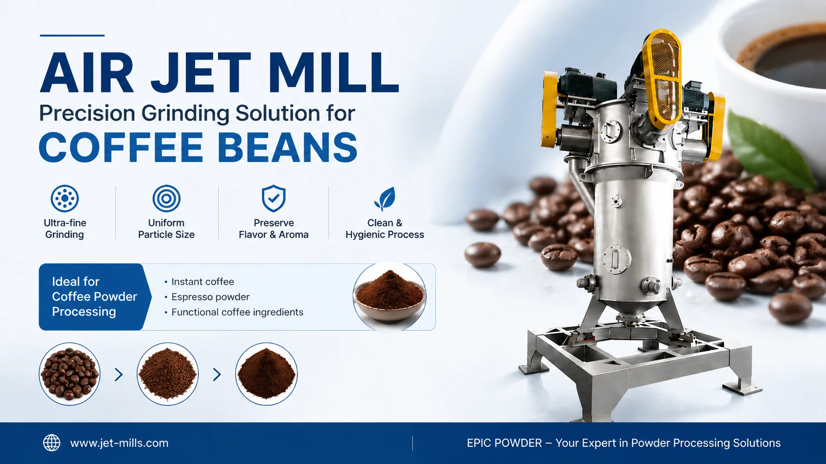 coffee jet mill2